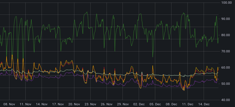 Grafana_Beispiel